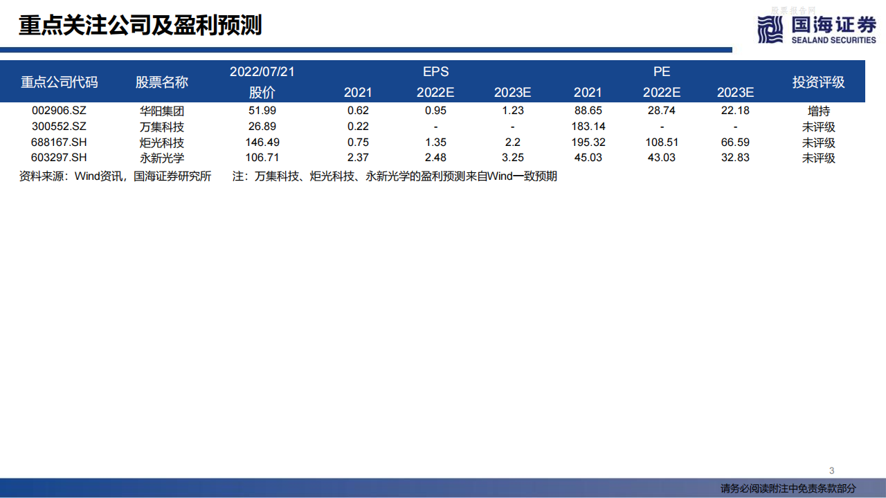 激光雷达：城市NOA，自动驾驶之光-2022-07-自动驾驶_02.png