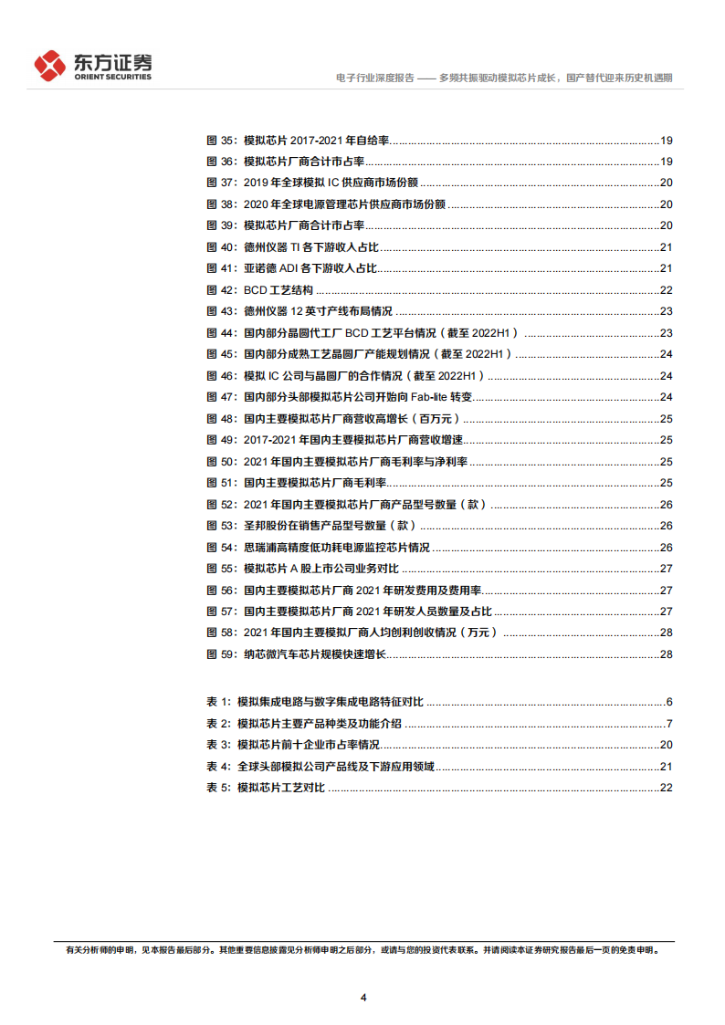 模拟芯片行业研究报告：多频共振驱动模拟芯片成长，国产替代迎来历史机遇期_03.png