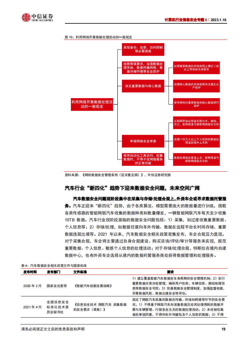 信息安全行业研究：数据安全，信息安全新增长极_18.png