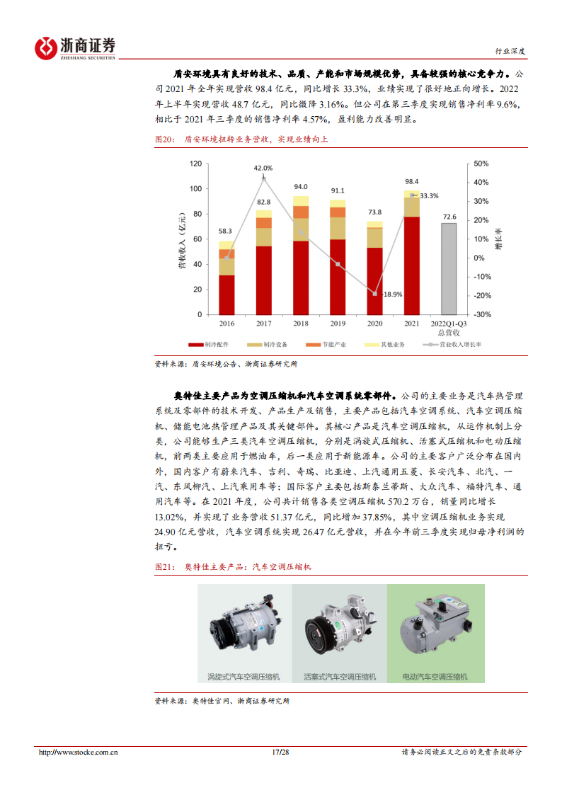 新能源汽车热管理行业研究：量价齐升，国内企业迎来新机遇_16.png