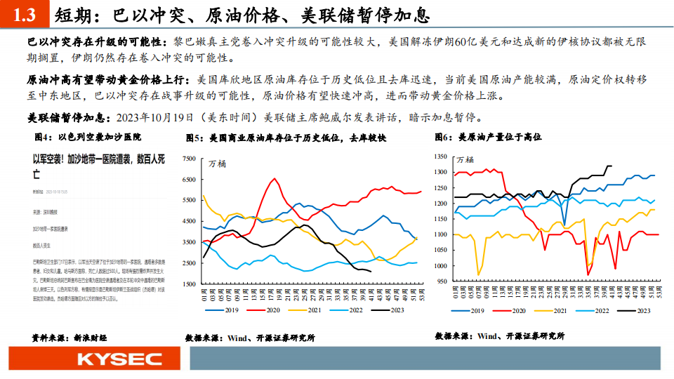 金属行业2024年度投资策略：长宜为锚丘壑逢时，周期底位拥抱资源_07.png