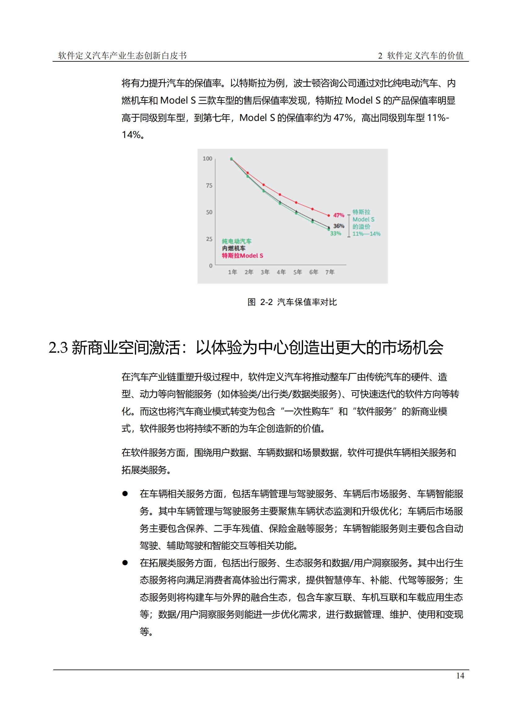 中国软件定义汽车SDV白皮书  20221110_13.jpg