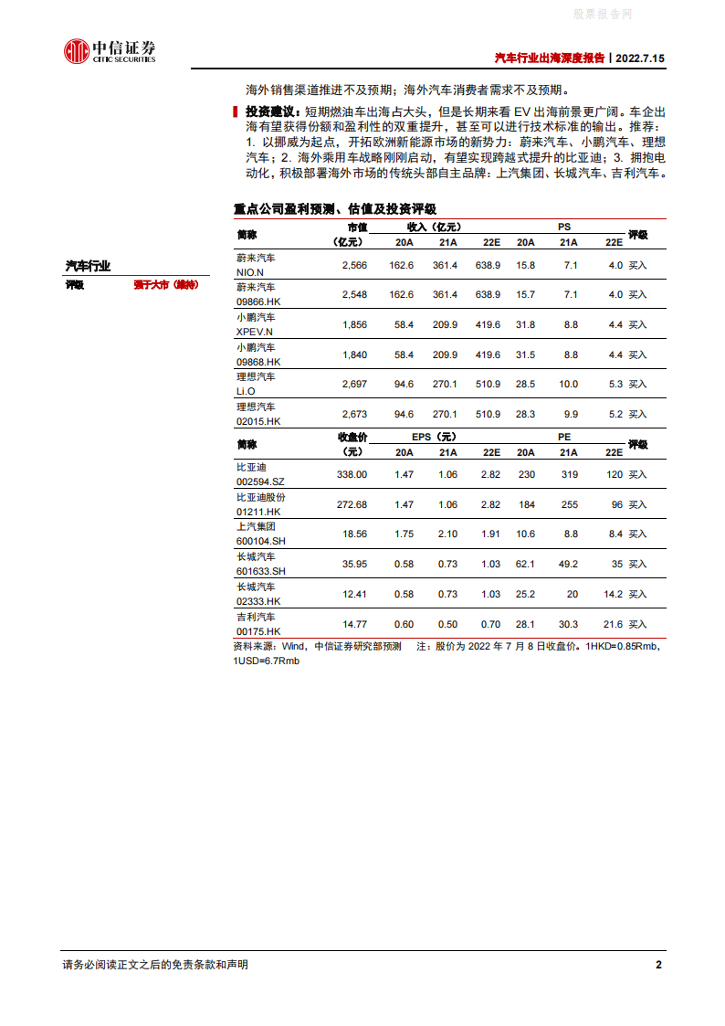 汽车行业出海深度报告：中国车企出海正当时-2022-07-市场解读_01.png