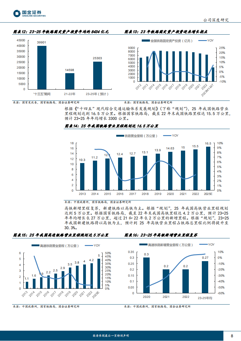 中国中车研究报告：轨交装备景气复苏，全球龙头蓄势待发_07.png