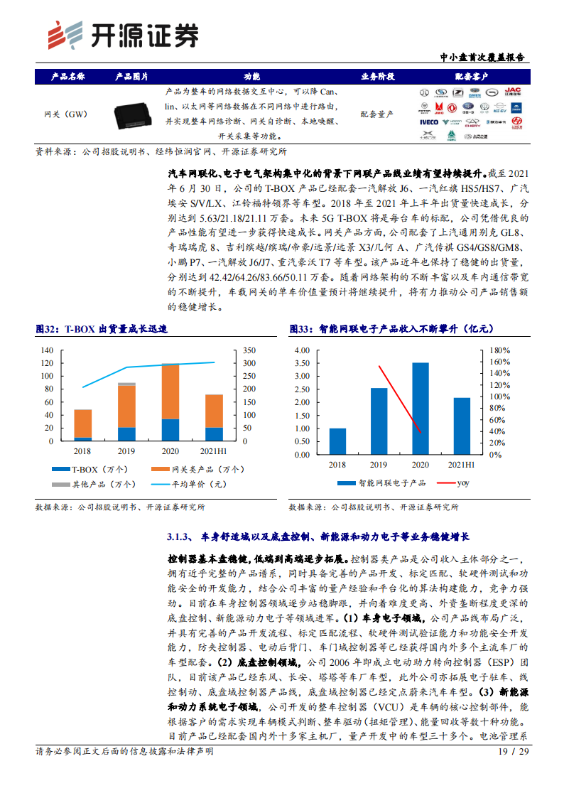 经纬恒润（688326）研究报告：三位一体全面布局，本土汽车电子龙头冉冉升起_18.png