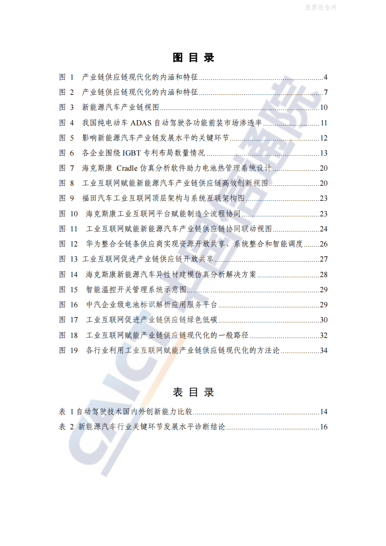 工业互联网提升产业链供应链现代化水平：新能源汽车(2022年)-2022-06-新能源_04.png