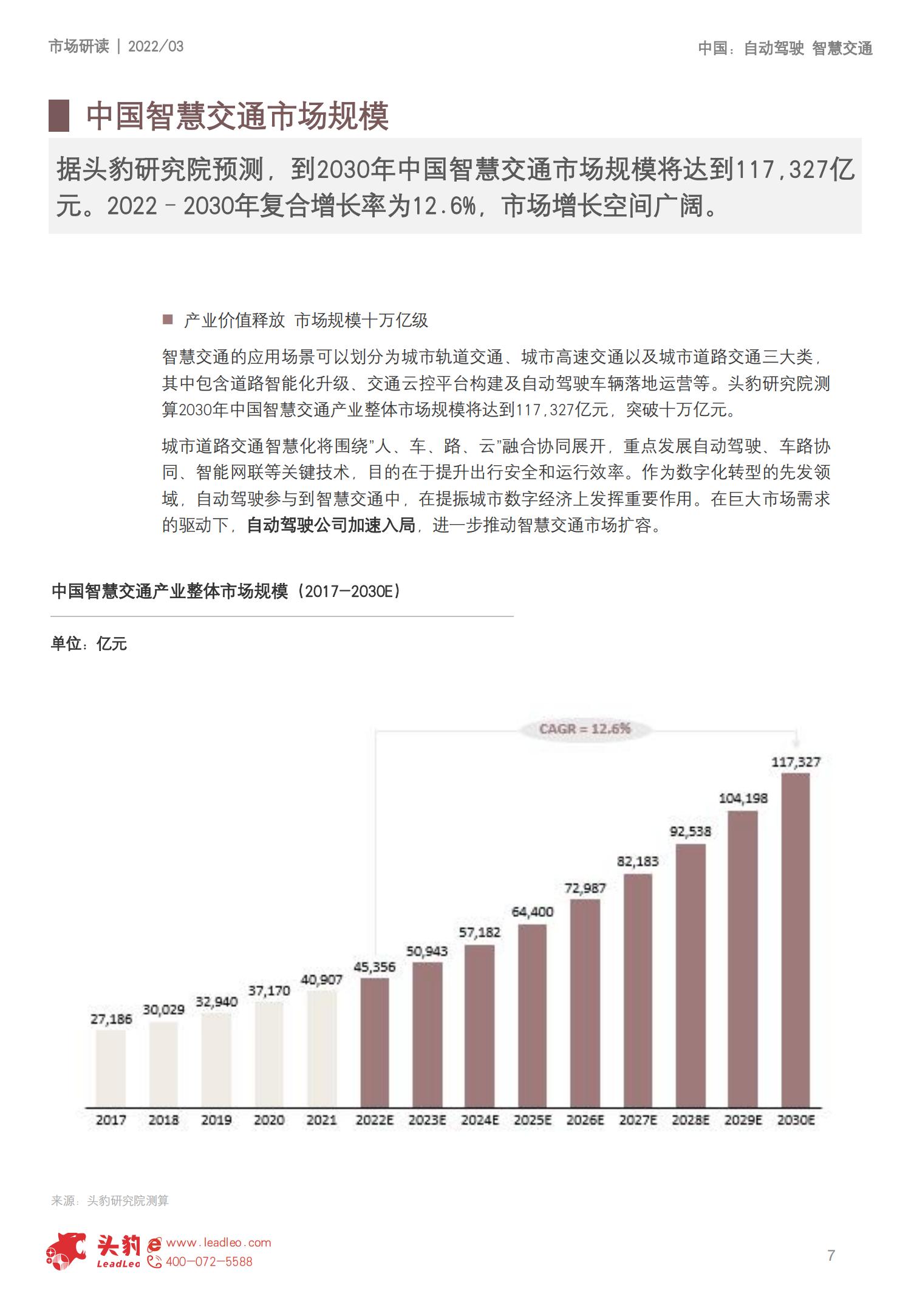 自动驾驶入局智能交通_06.jpg