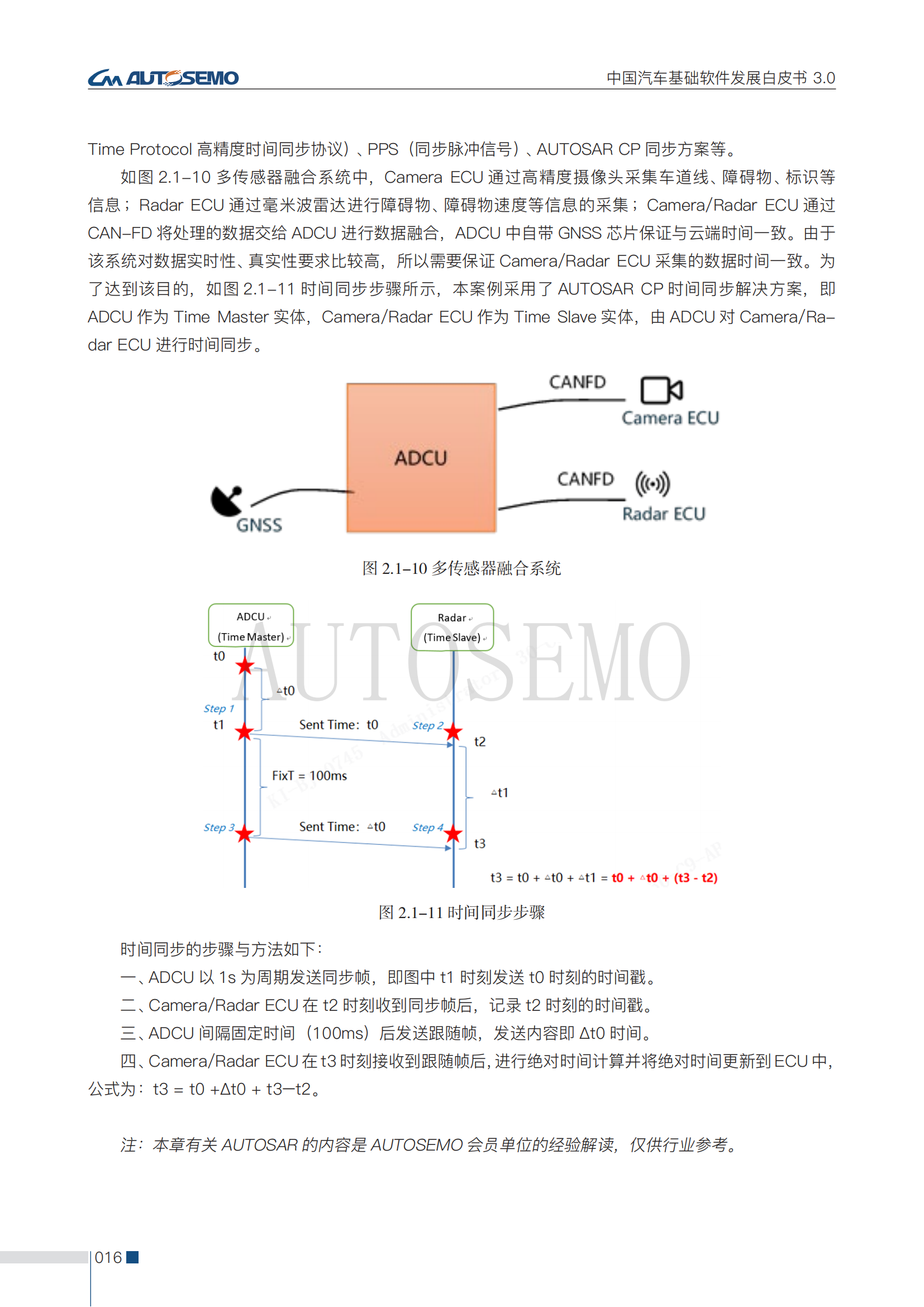 中国汽车基础软件发展白皮书3.0阅读版_21.png