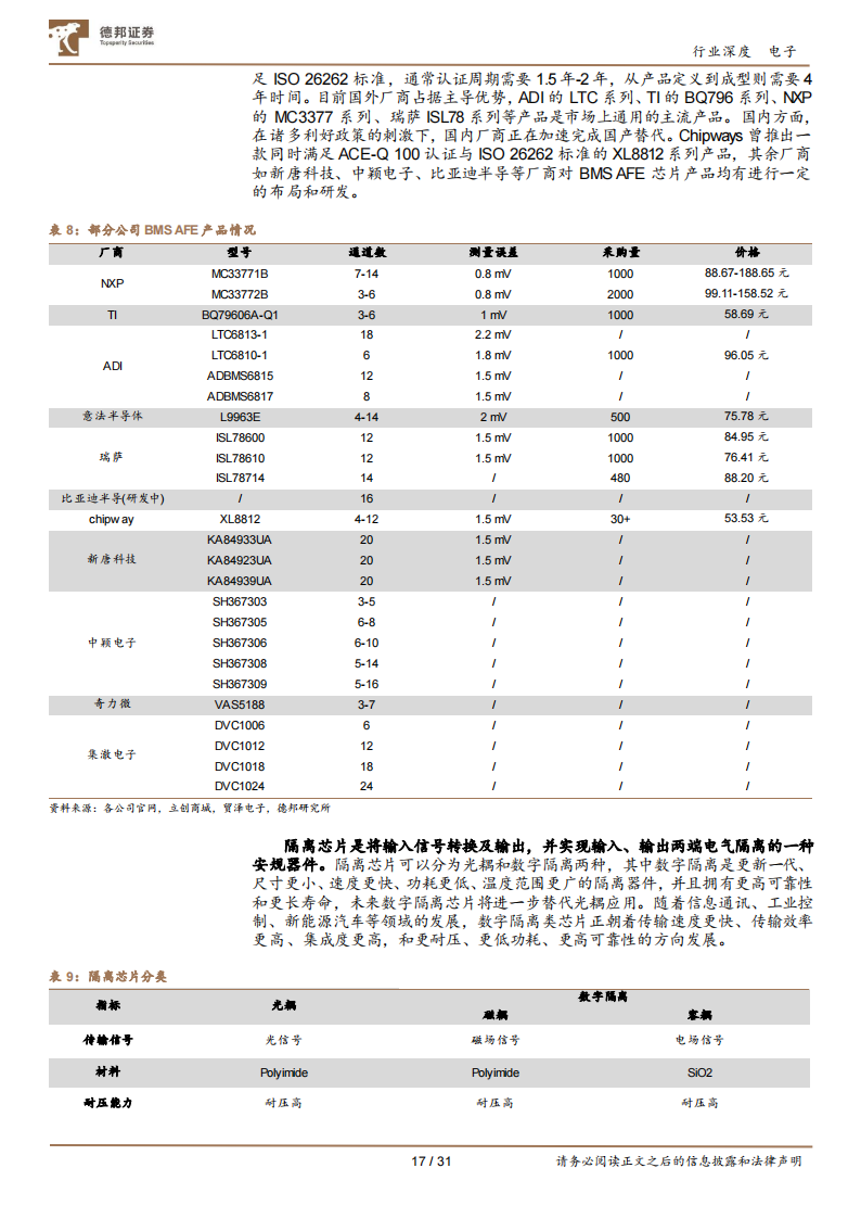 电子行业专题报告：800V逻辑确立，产业链迎新增长动能_16.png