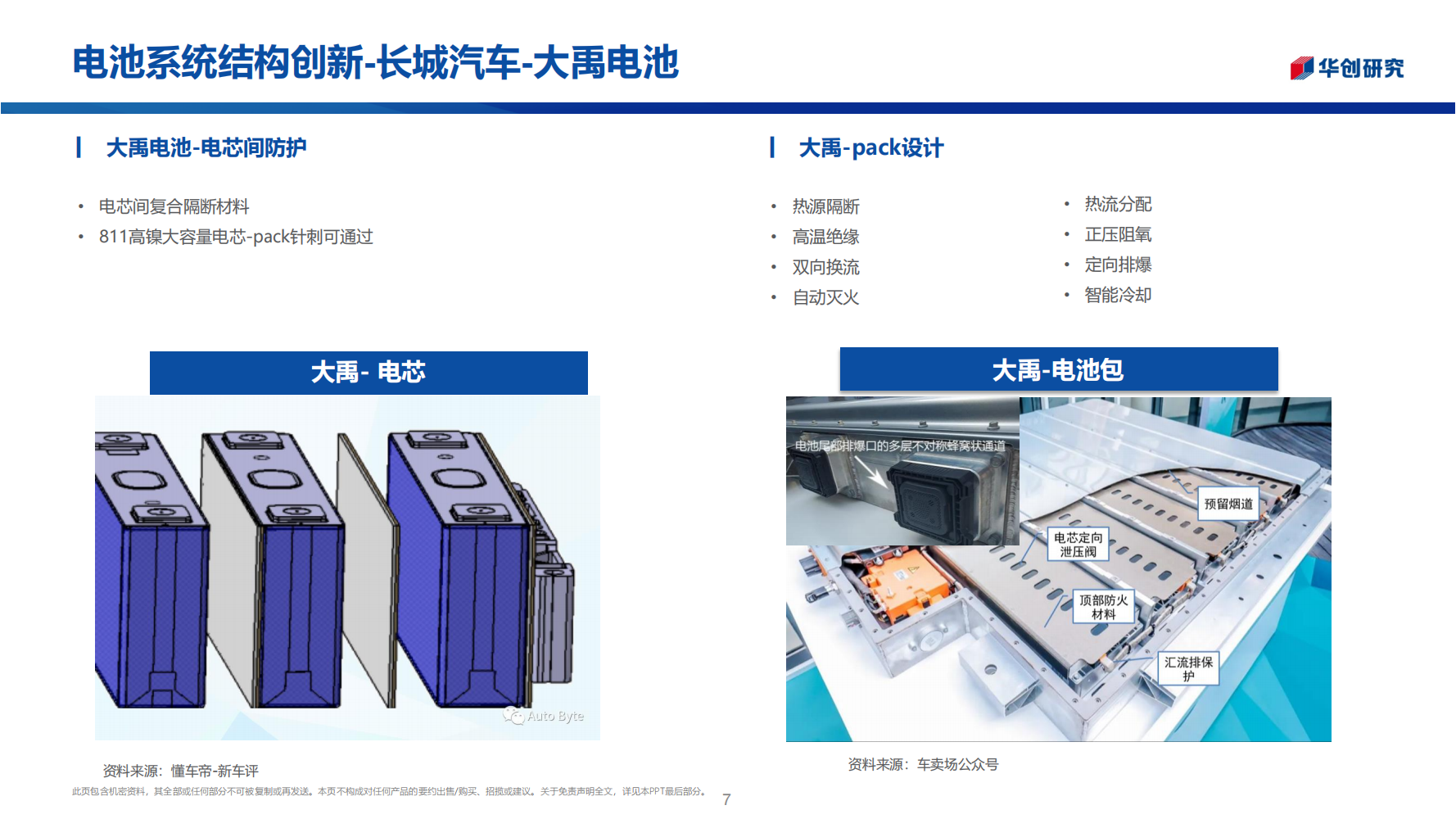 锂电池行业前瞻新技术专题报告：电池之战，结构之争_06.png