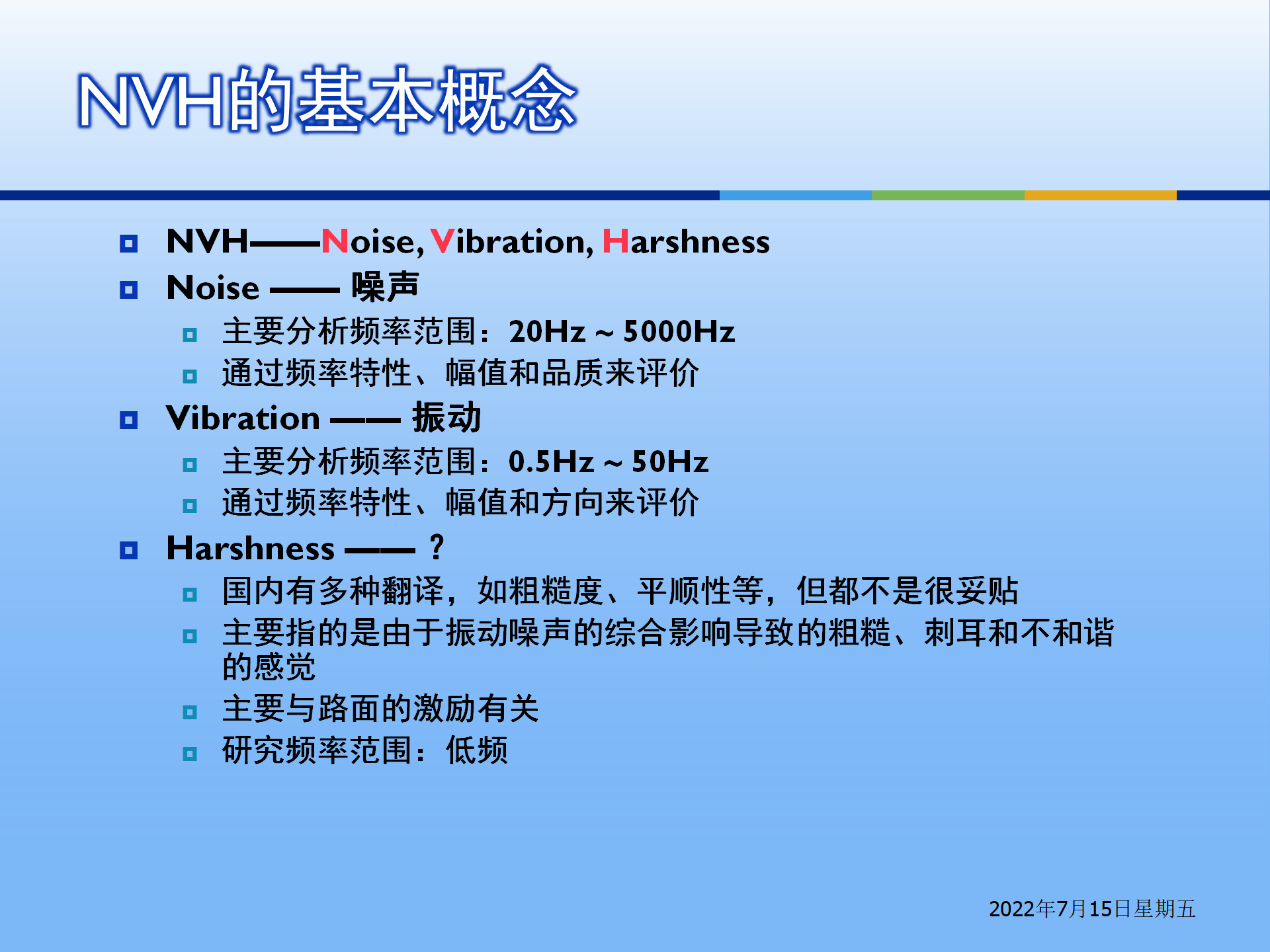 【焉知&希迈】汽车振动噪声控制技术基础_03.png