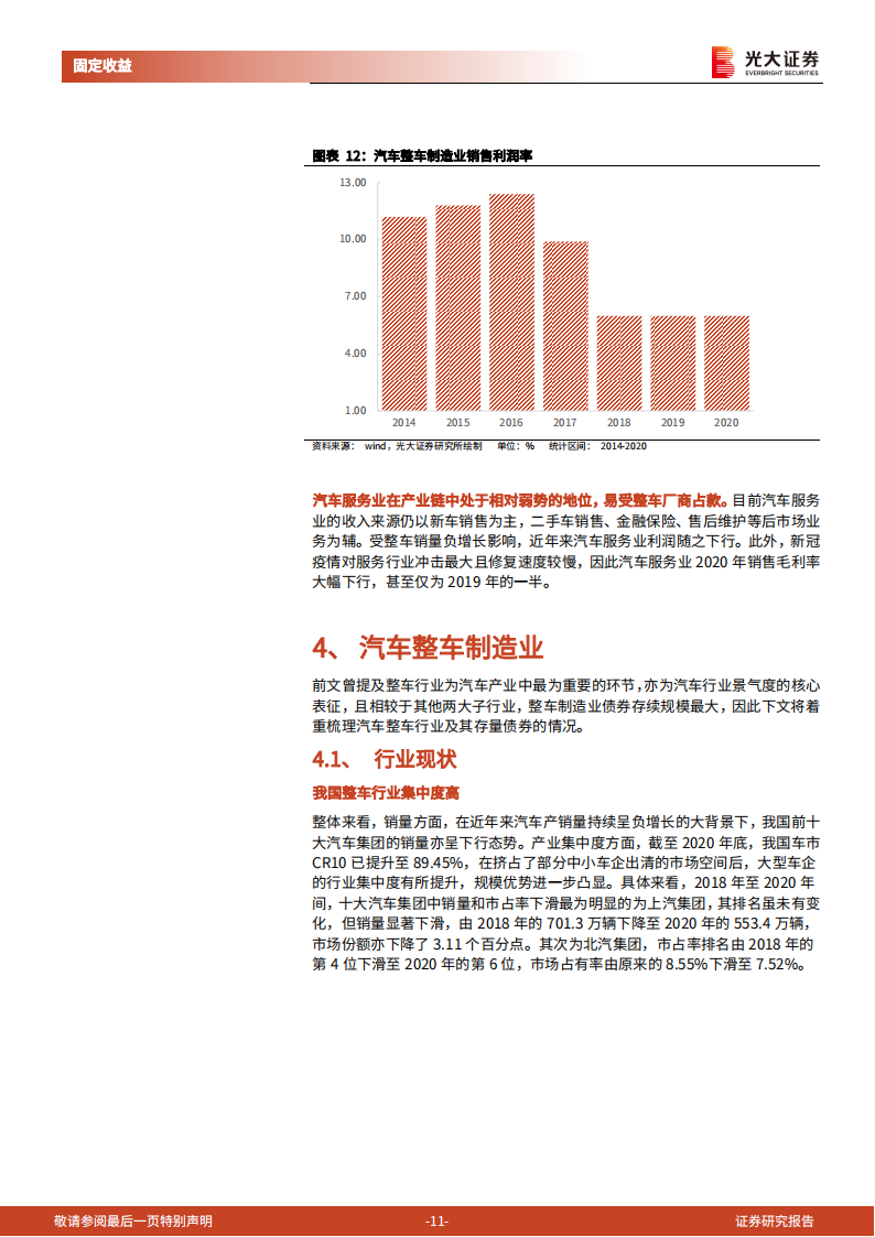 汽车行业债券专题研究报告：汽车行业债券分析逻辑_10.png