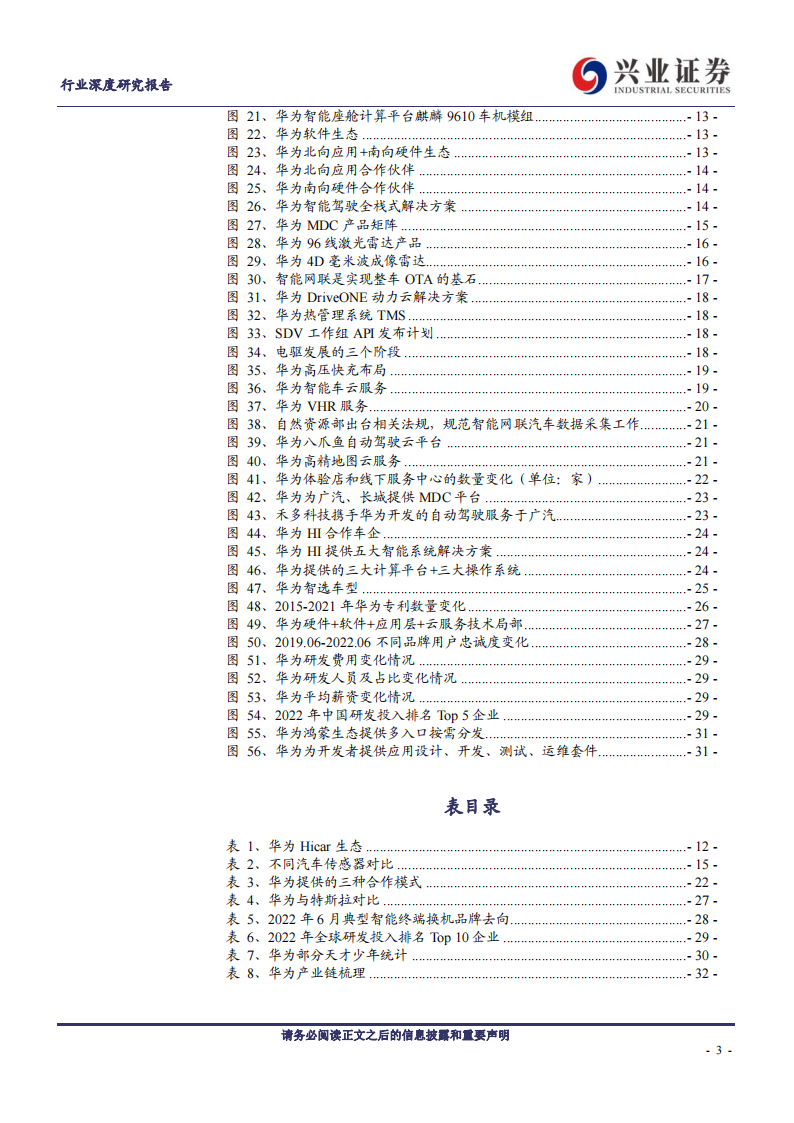 华为汽车专题研究：六大领域布局+三种模式合作，掘金电动智能汽车_02.png