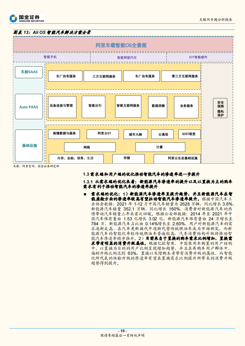 汽车智能化专题研究报告：从互联网视角看汽车智能化_09.png