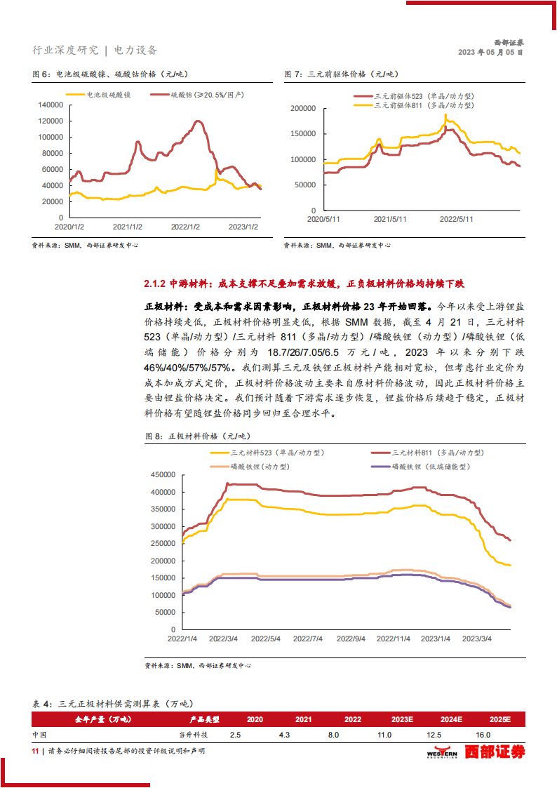 2023年电动车行业中期策略报告：需求恢复锂电有望反转，看好充电桩景气度持续向上_10.png