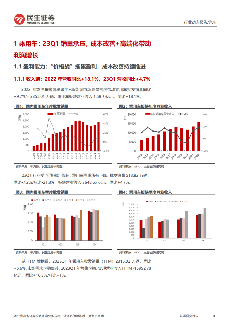 汽车行业2022年年报及2023年一季报业绩综述：板块冰点将过，景气度改善在即_02.png