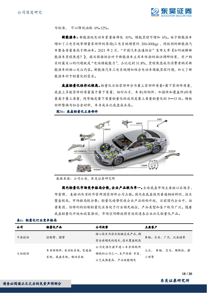 中鼎股份（000887）研究报告：智能底盘领域优质标的_17.png