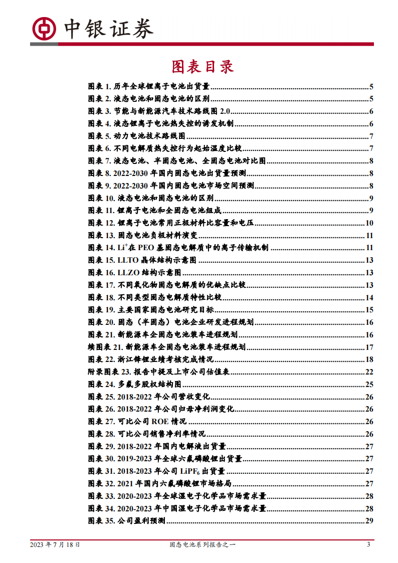 固态电池行业研究：技术趋势明确，产业化大幕开启_02.png