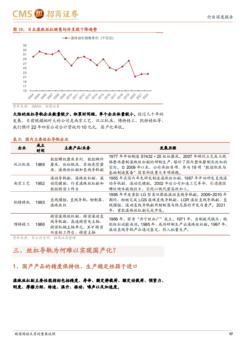 丝杠导轨行业研究：高精密直线传动部件，迎来产业化重要机遇_16.png