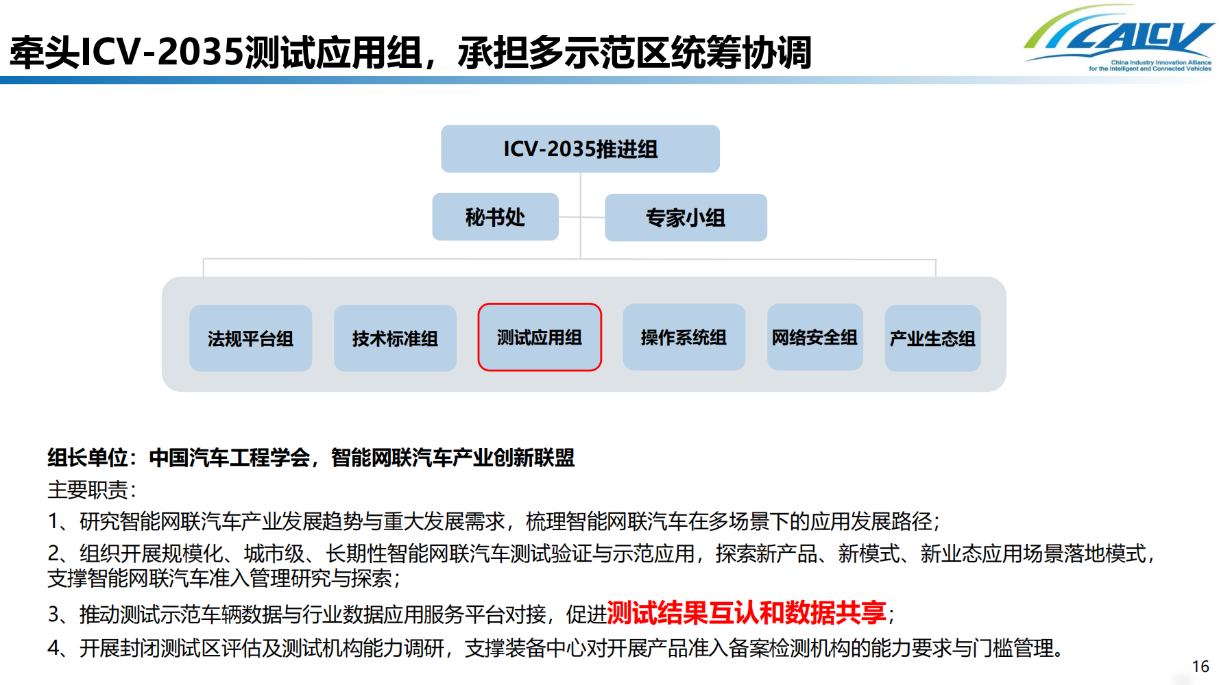 我国智能网联汽车道路测试发展现状及测试互认研究_15.png