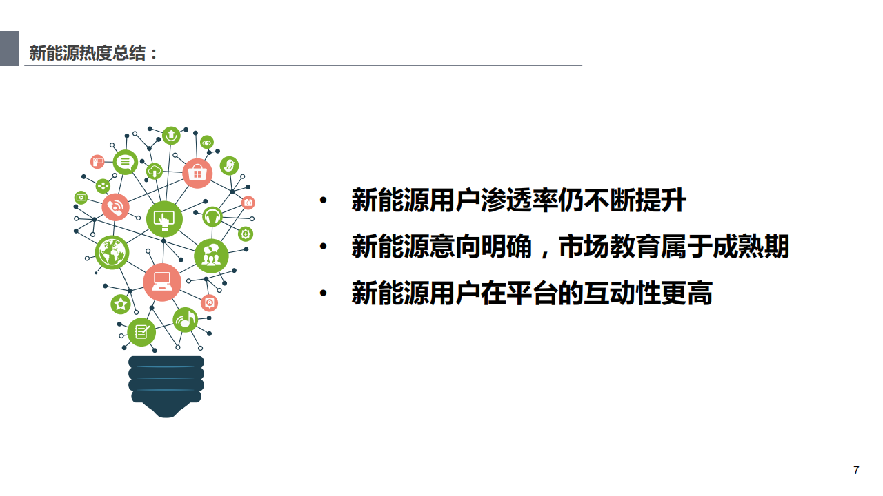 新能源用户洞察及趋势分析报告-2022-07-新能源_06.png