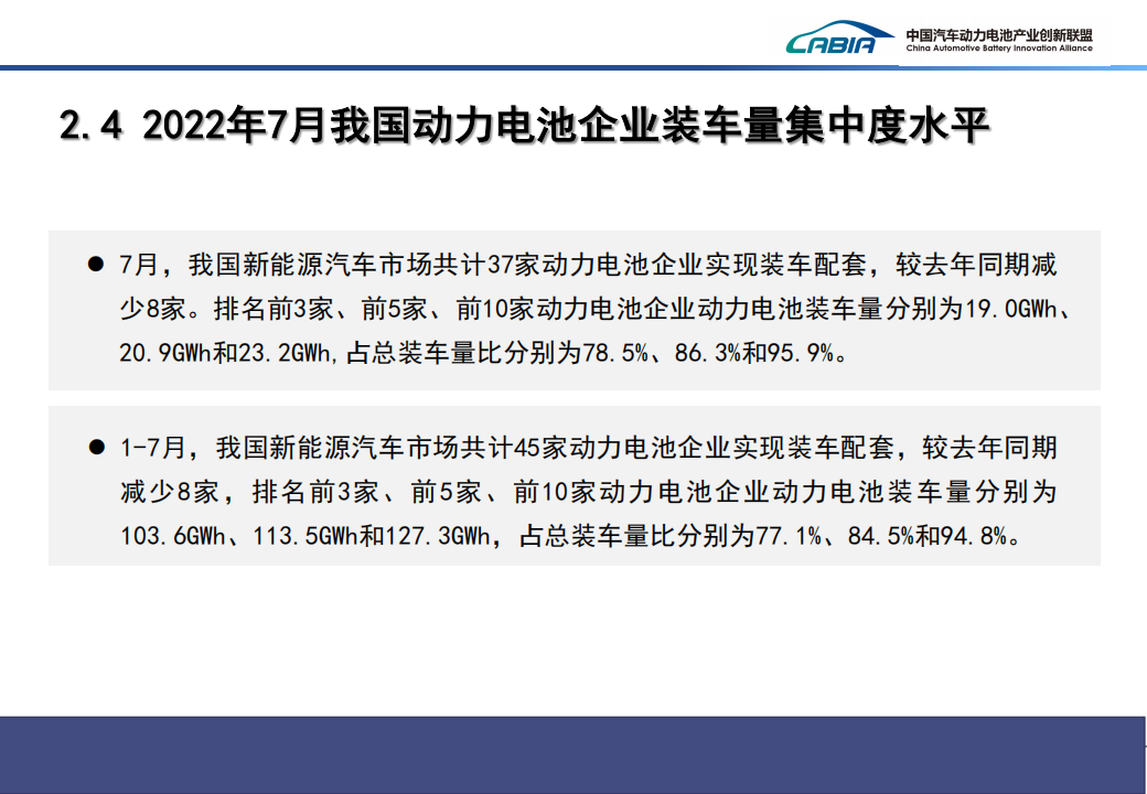 2022年7月新能源汽车动力电池月度信息-2022-8-新能源_10.png
