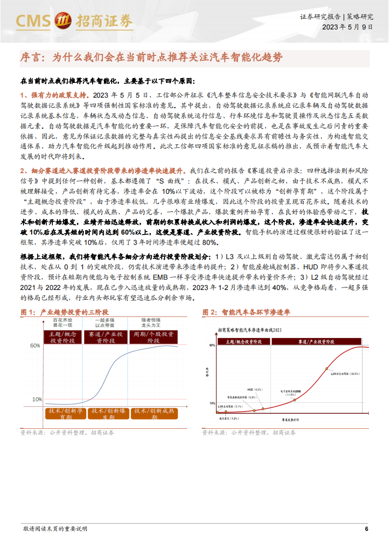 汽车行业专题报告：AI时代看智能汽车，汽车智能化势不可挡_05.png