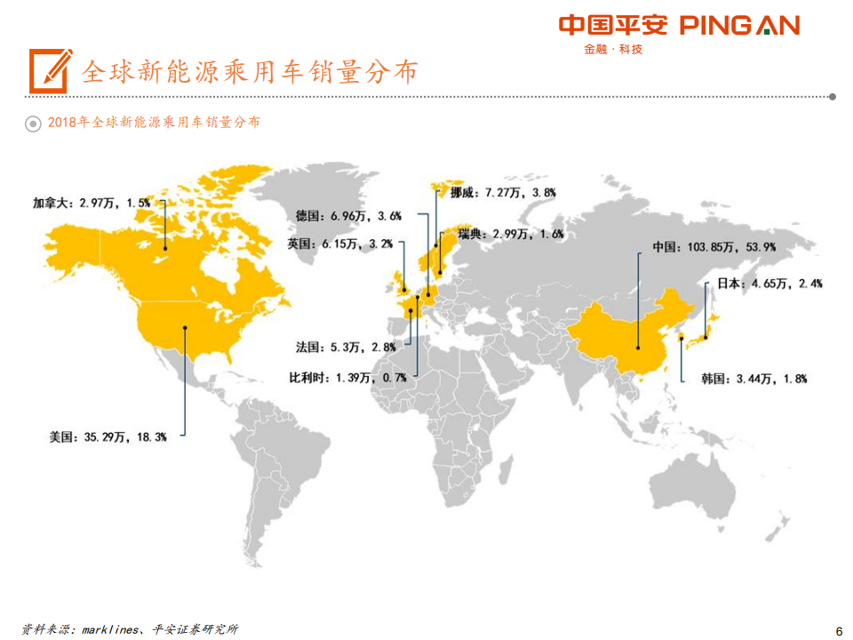 电动车产业链全景图（48页PPT）_05.png