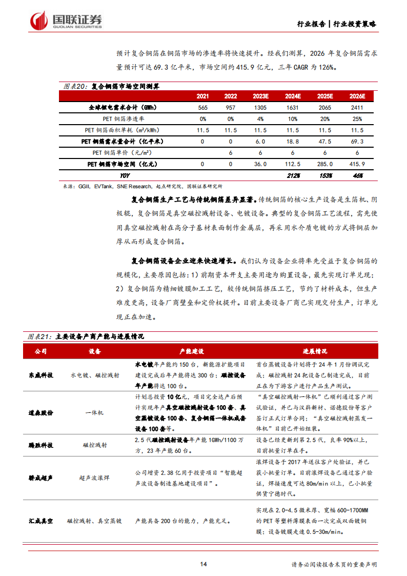 锂电行业2024年度投资策略：迎接新周期，拥抱新技术_13.png
