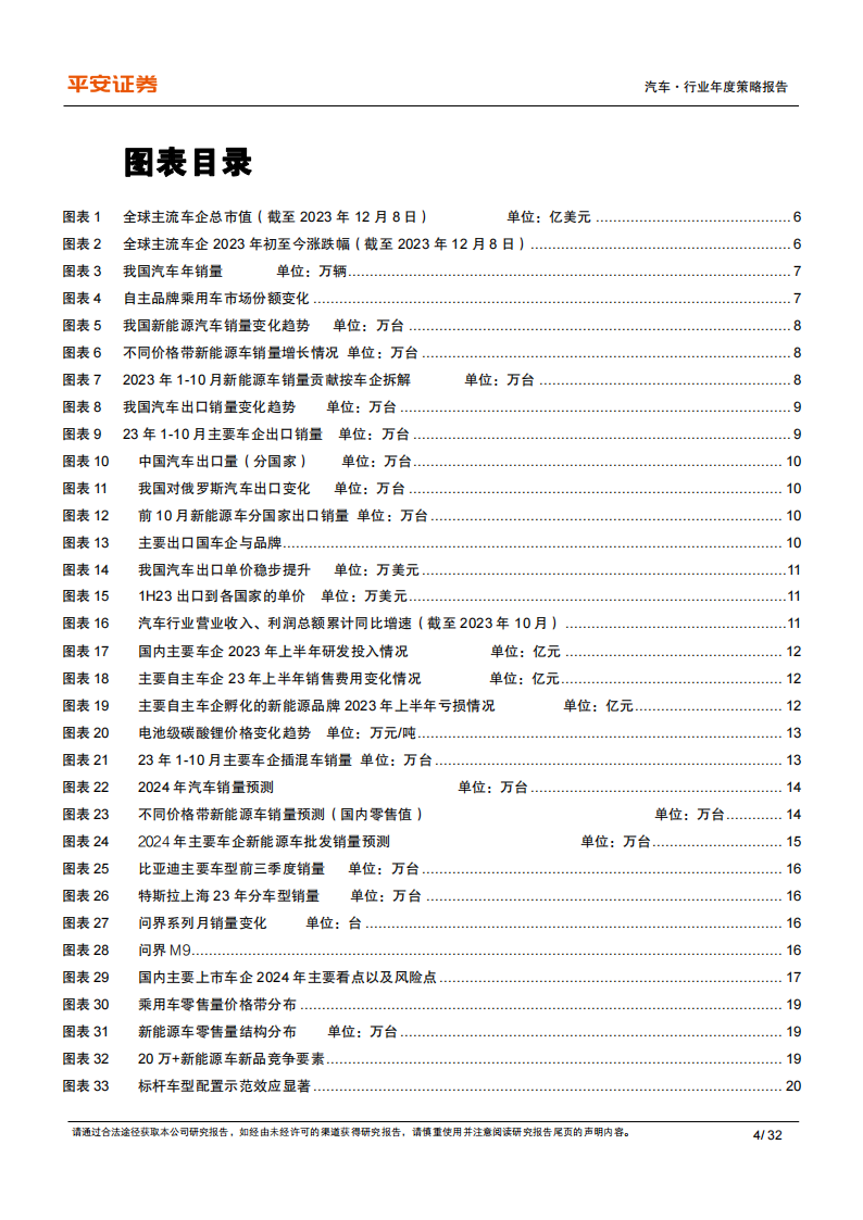 汽车行业2024年年度策略报告：巨头双线出击，高端格局重塑_03.png