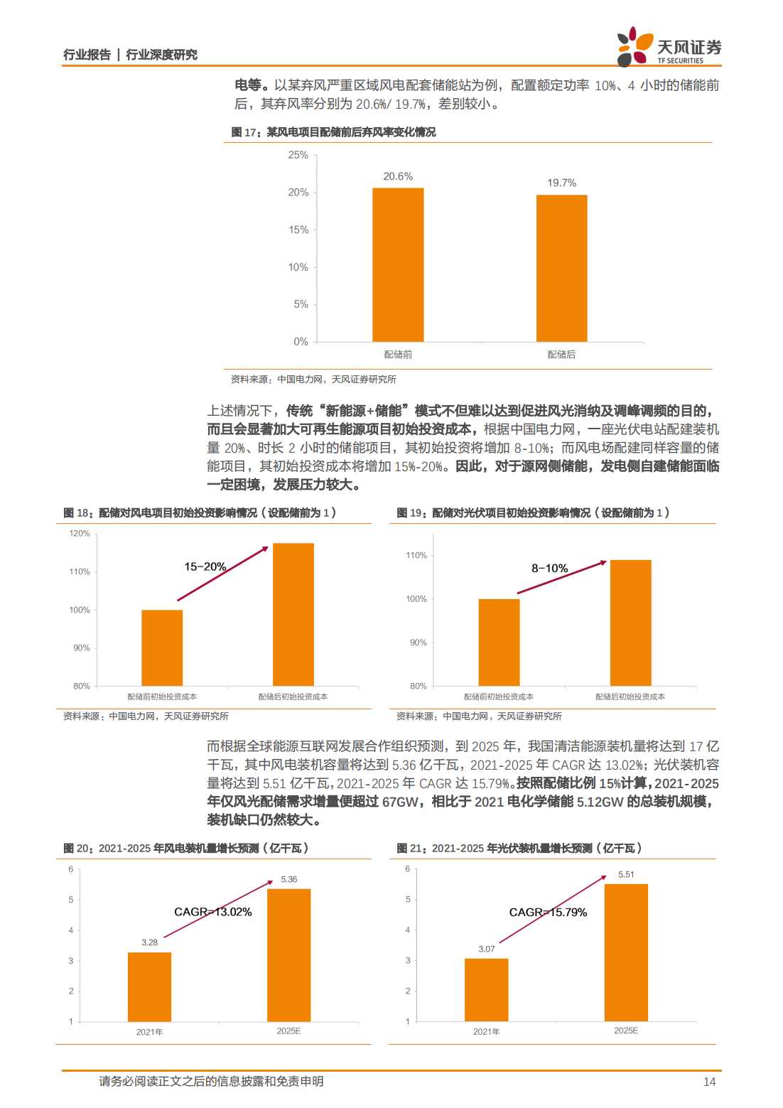 储能行业专题报告：全场景下电化学储能电站收益测算_13.png