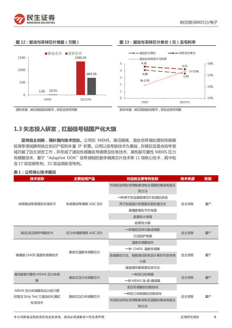 纳芯微（688052）研究报告：车规级模拟IC领跑者，“感知“+“隔离”“驱动“未来_07.png