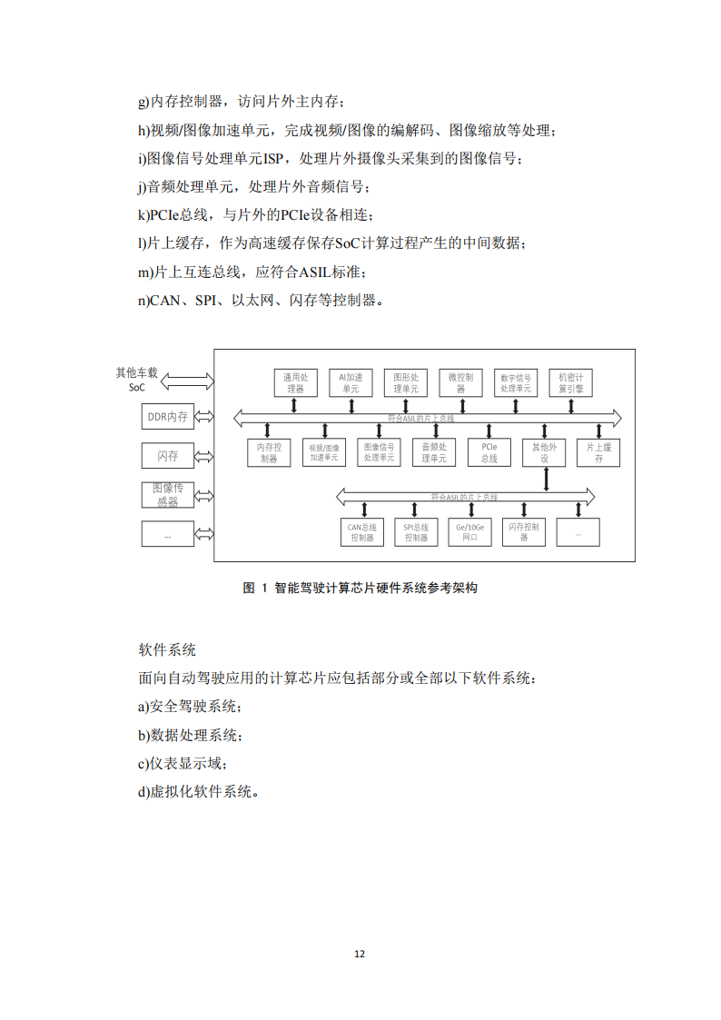 智能驾驶计算芯片性能评测标准化白皮书_11.png