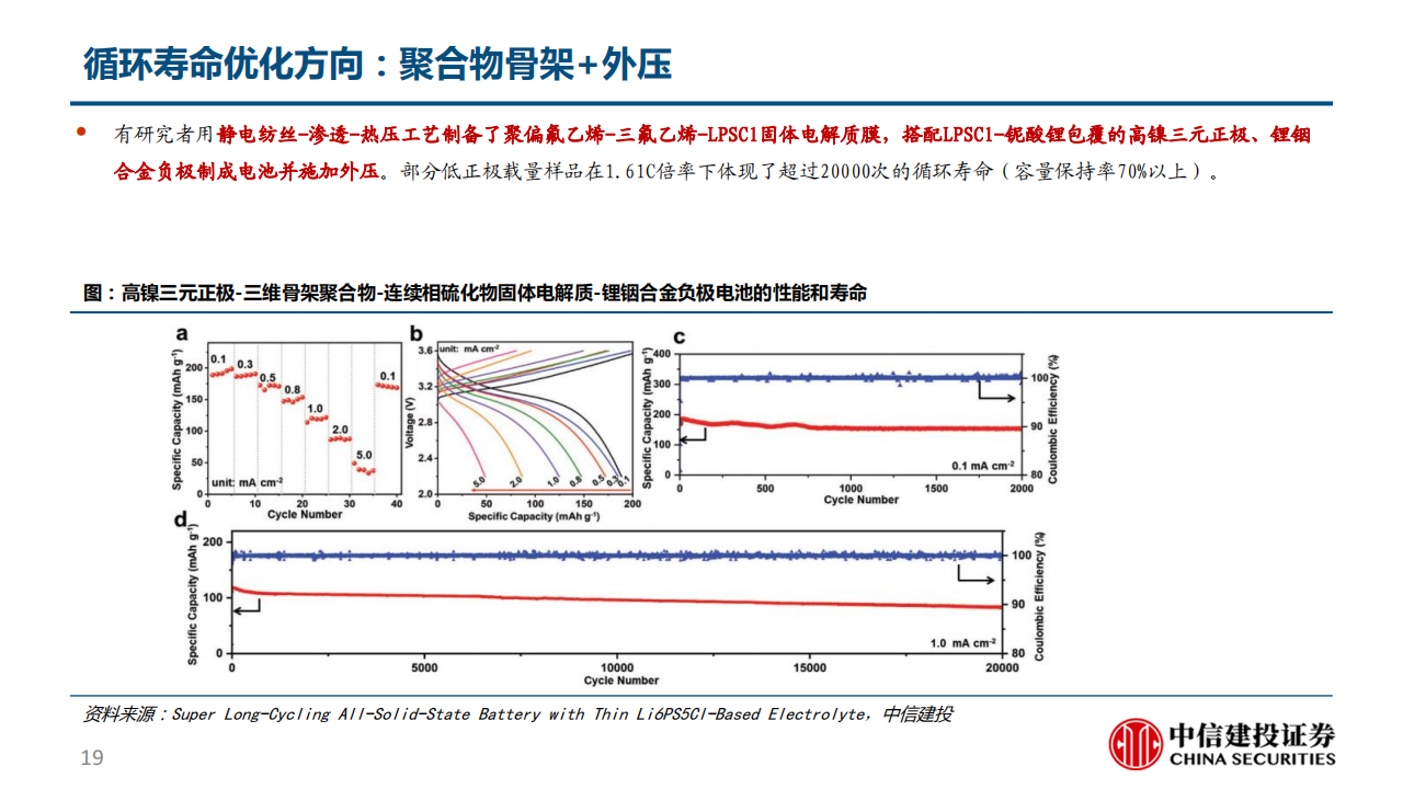 半固态电池专题报告：向理想更近一步_18.png