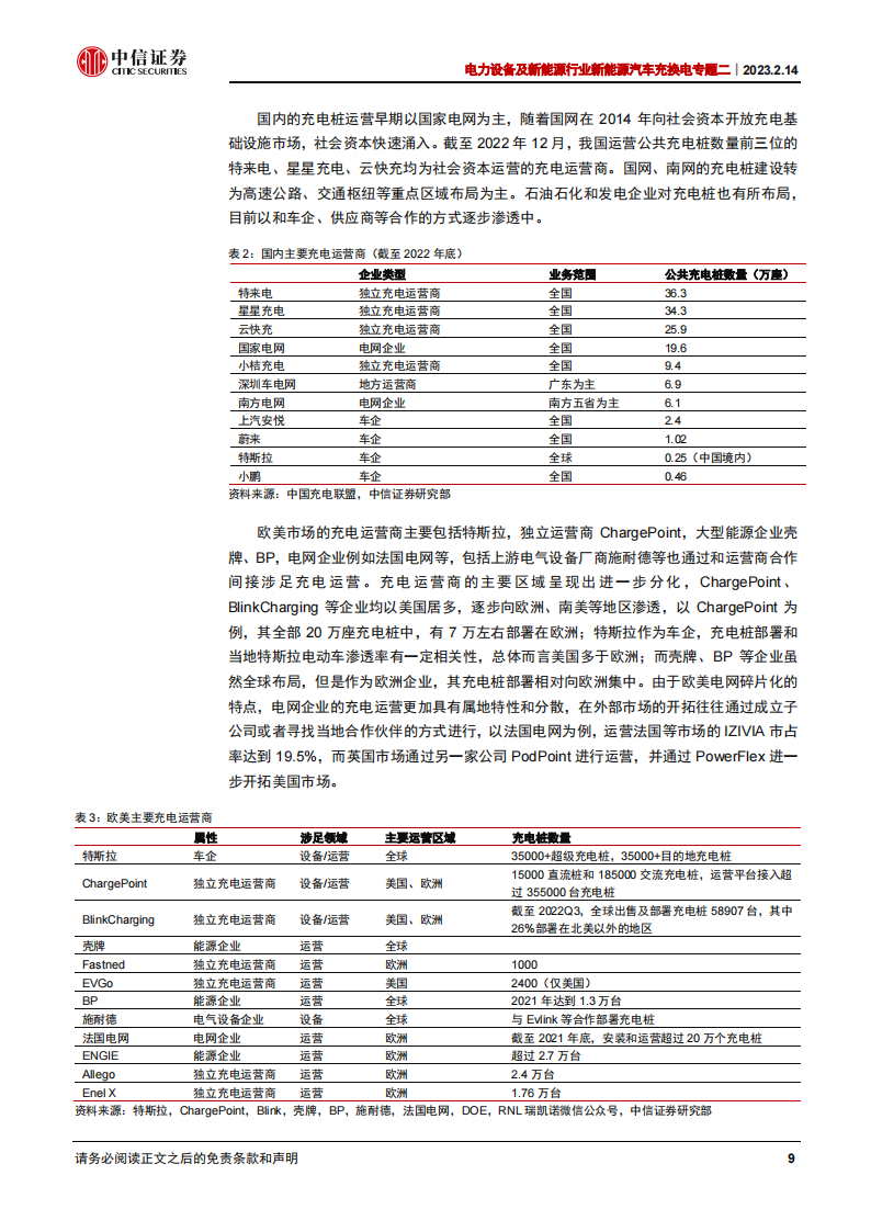 新能源汽车充电桩行业专题报告：全球需求向上，充电桩开启新的发展阶段_08.png