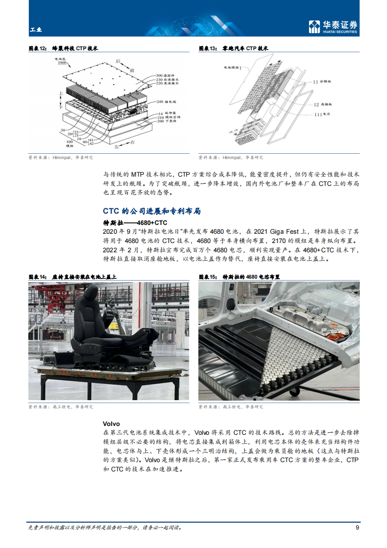 锂电池新技术CTP和CTC专题分析报告_08.png