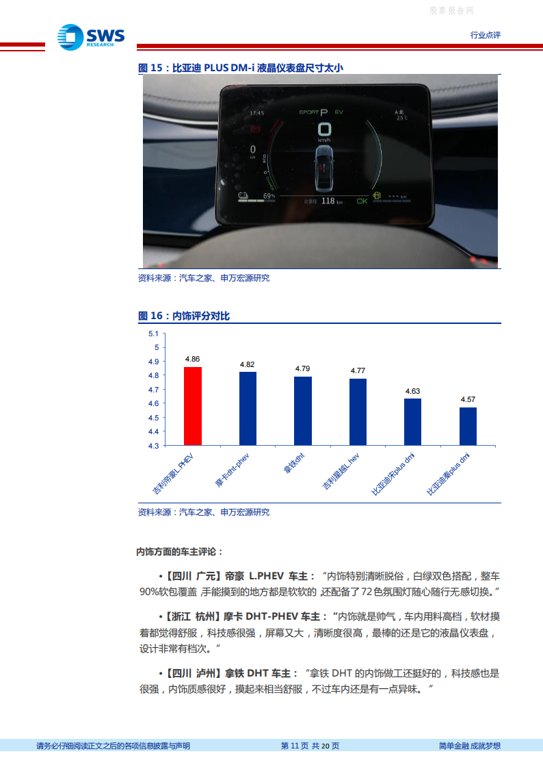 主流自主混动车型用户体验横评-2022-08-市场解读_10.png