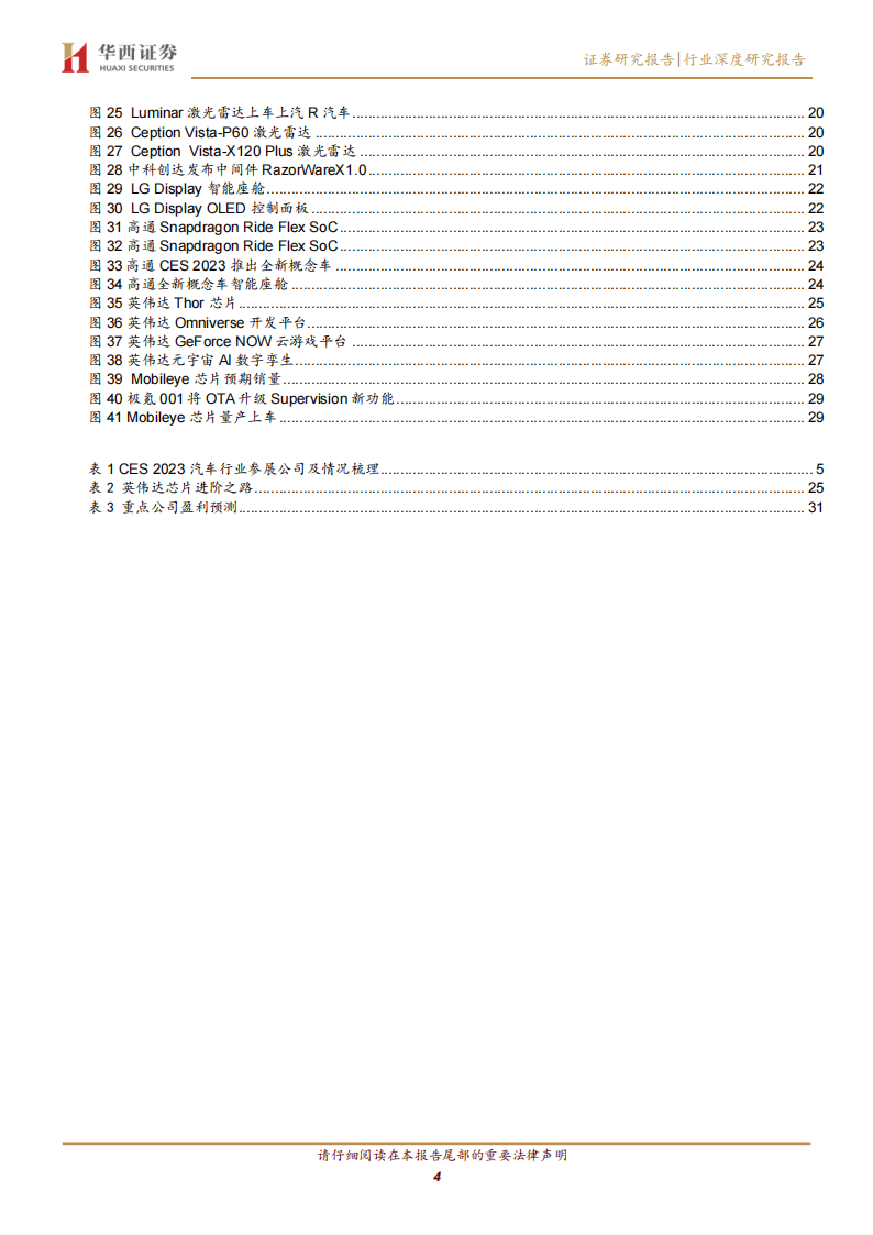 CES 2023专题报告：巨头汇集，汽车智能化加速_03.png