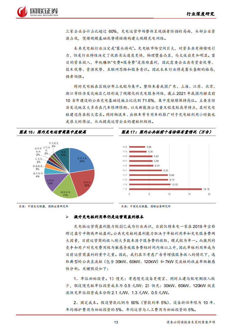 09.新能源汽车充电桩行业研究：高压快充元年，充电桩迎发展新机遇_12.png