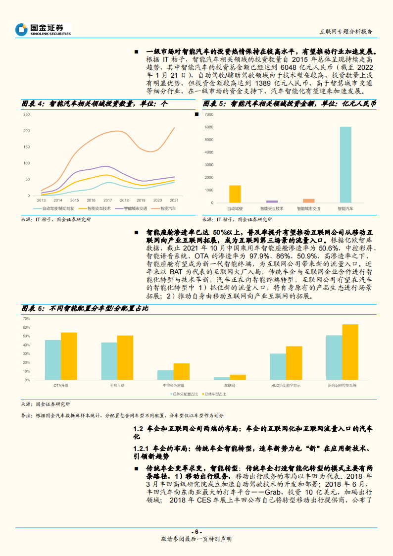 汽车智能化专题研究报告：从互联网视角看汽车智能化_05.png