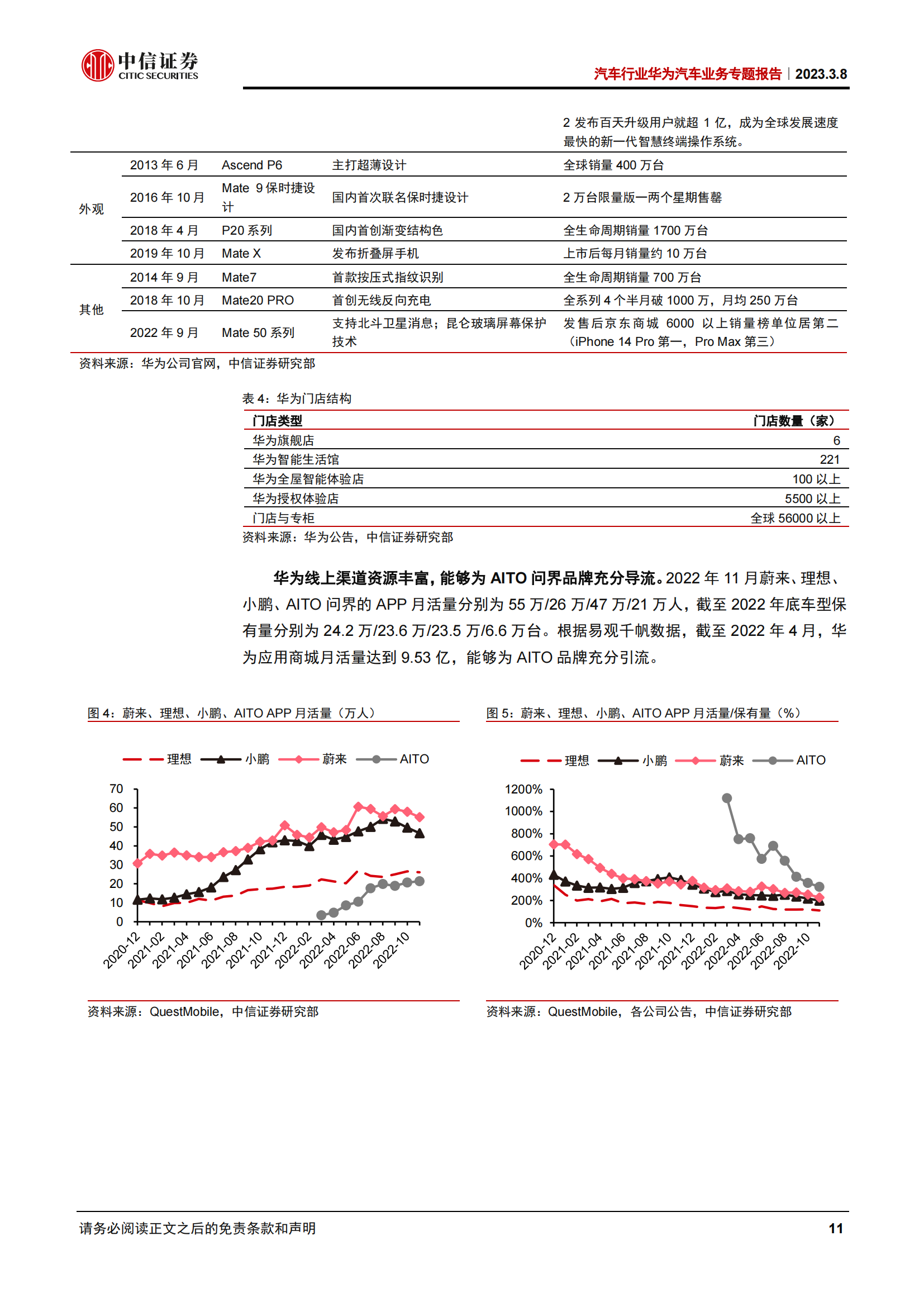 华为汽车业务专题报告：华为汽车朋友圈扩张，谁与破局者同行_10.png