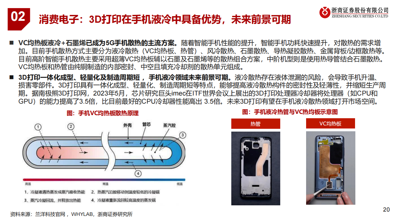 3D打印行业研究报告：消费电子开启大规模应用，成长空间打开_19.png