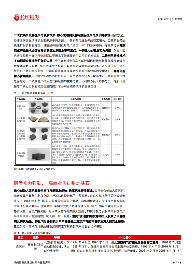 经纬恒润：百舸争流，云程发轫（ADAS基础不错）_08.png