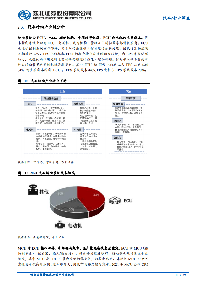 汽车转向行业研究：EPS产品结构迭代带来价值增量，线控转向应时而生_12.png