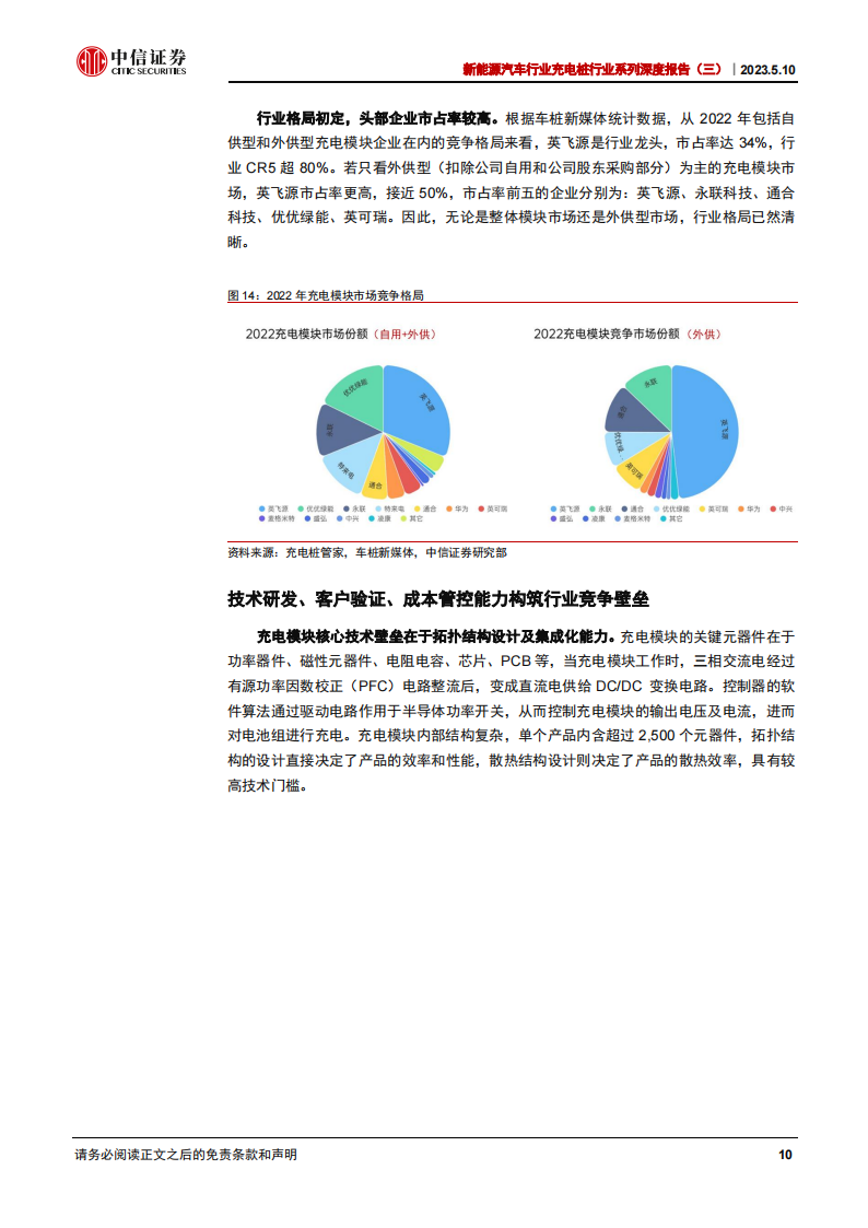 新能源汽车充电桩行业专题分析：充电模块，小身材，大能量_09.png