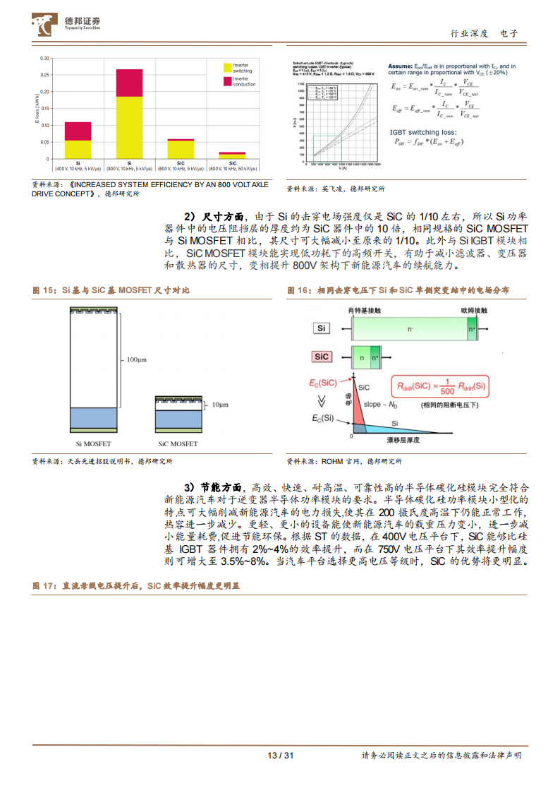 电子行业专题报告：800V逻辑确立，产业链迎新增长动能_12.png