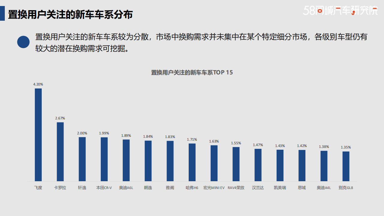 比亚迪置换流向研究报告-2022-04-企业研究_10.png