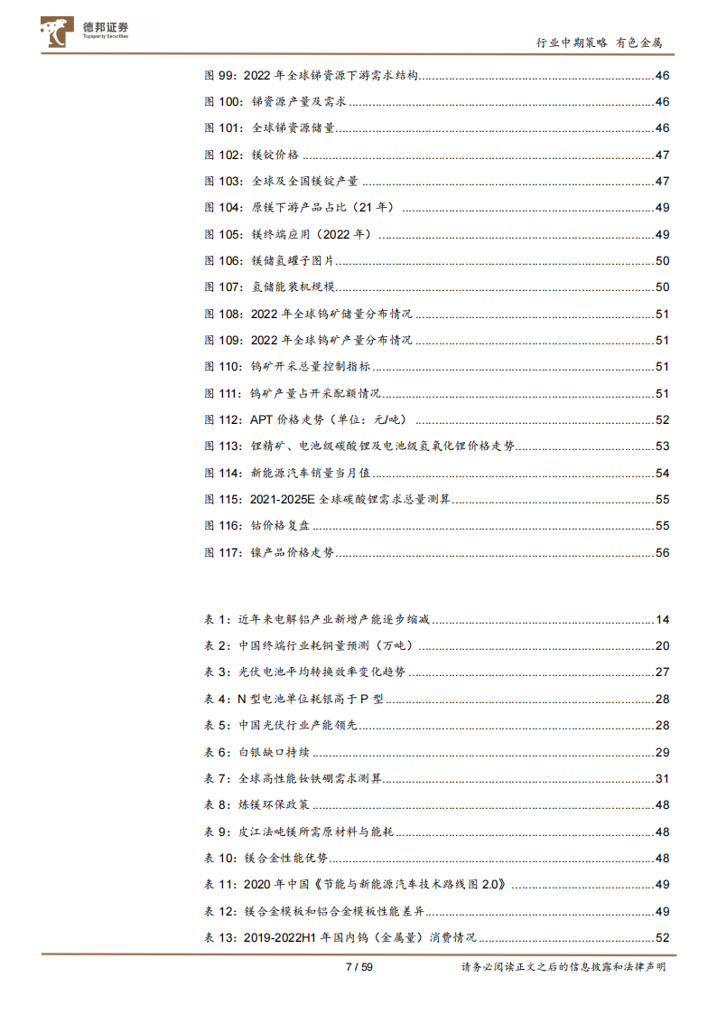 有色金属行业2023年度中期策略：工业金属预期改善，战略金属新材料大有可为_06.png