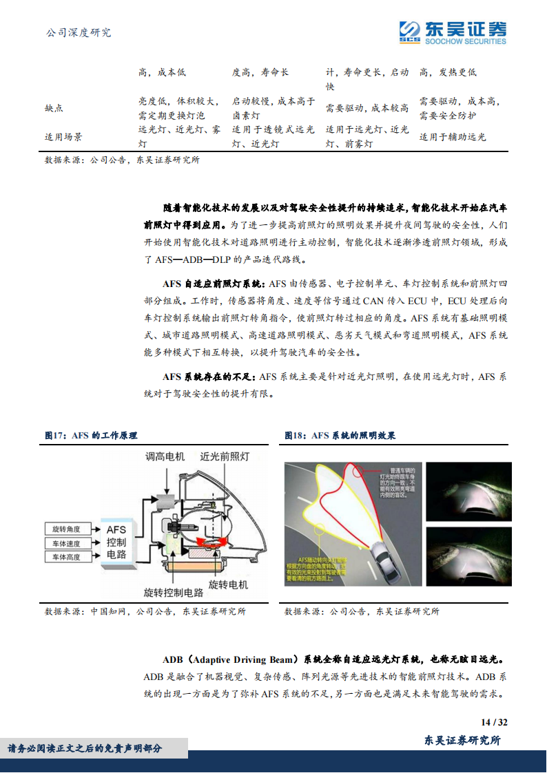 星宇股份（601799）研究报告：“产品+客户”双轮驱动，自主车灯龙头持续成长_13.png