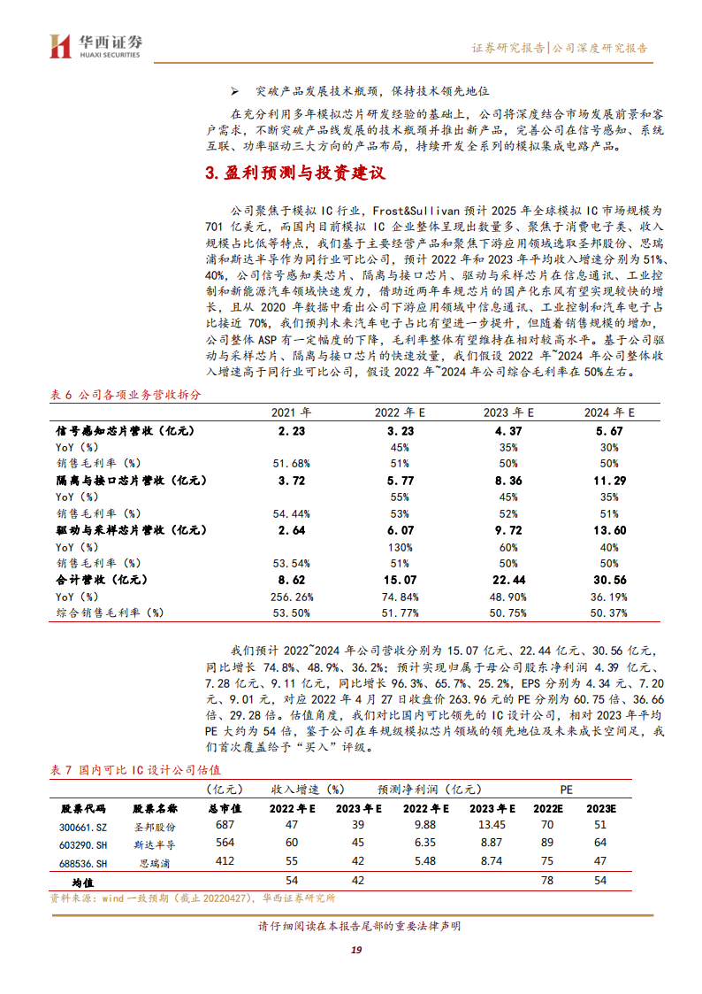 纳芯微（688052）研究报告：专注高端模拟IC，致力国内领先车规级半导体供应商_18.png